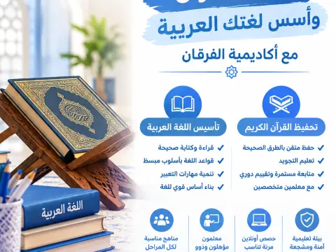 تحفيظ القرآن الكريم