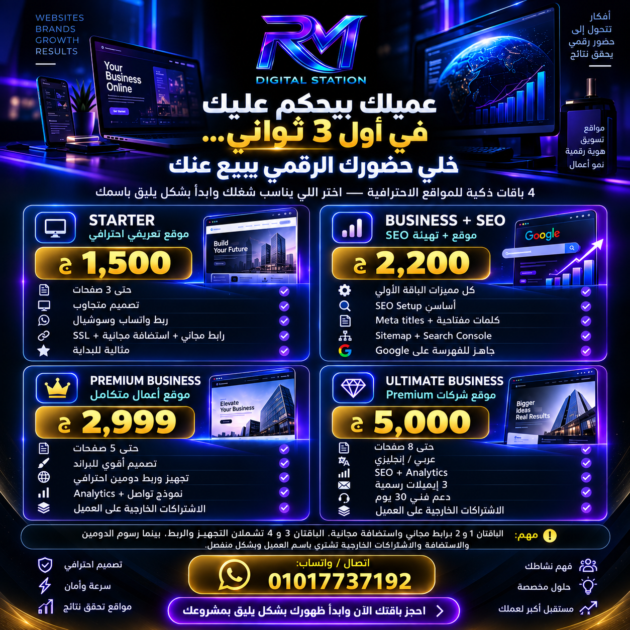 🔥 موقع احترافي لشركتك يبدأ من 1500 جنيه | 4 باقات تناسب كل مشروع
